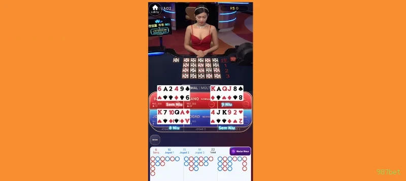 Cadastro rápido e seguro na 987bet